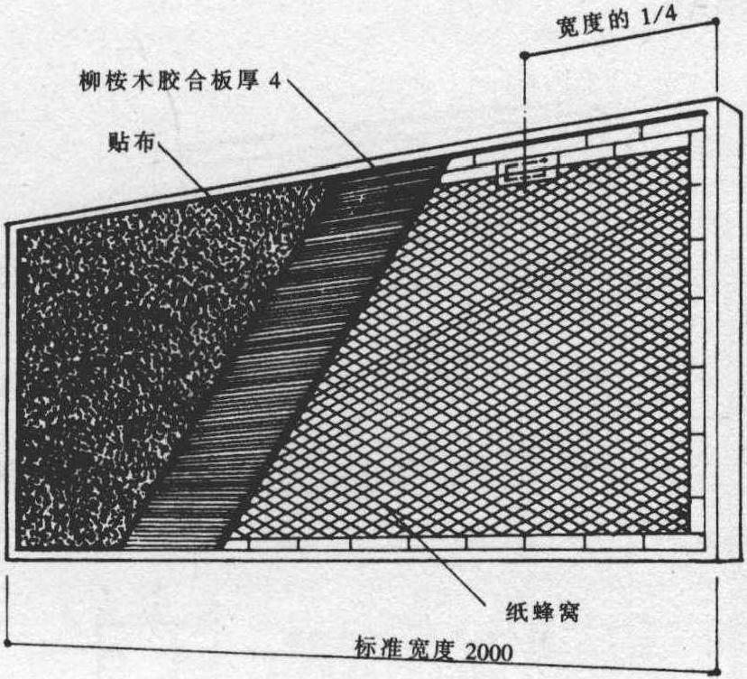 告示板